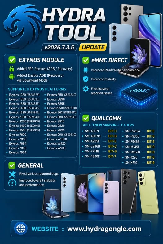 Hydra Tool v2026.7.3.5 Update