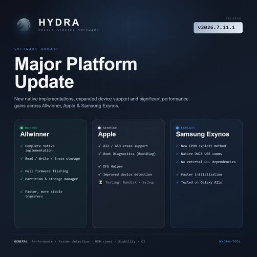 Hydra Tool UPDATE v2026.7.11.1